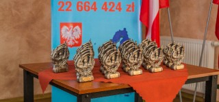 XVII Otwarty Turniej Szachowy o Puchar Dyrektora GOKSiT